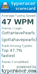 Scorecard for user gottahavepearls