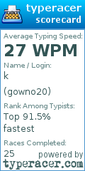 Scorecard for user gowno20