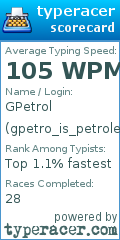 Scorecard for user gpetro_is_petroleum