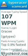 Scorecard for user gptypes