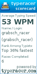 Scorecard for user grabsch_racer