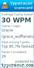 Scorecard for user grace_wolffanatic