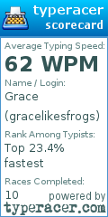 Scorecard for user gracelikesfrogs