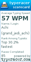 Scorecard for user grand_jedi_achi