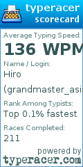 Scorecard for user grandmaster_asian