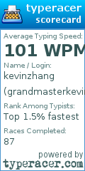 Scorecard for user grandmasterkevinz