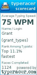 Scorecard for user grant_types