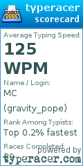 Scorecard for user gravity_pope