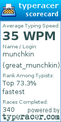 Scorecard for user great_munchkin