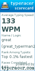 Scorecard for user great_typerman2