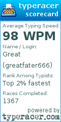 Scorecard for user greatfater666