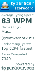 Scorecard for user greatwarrior235