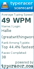Scorecard for user greatwrithingwords