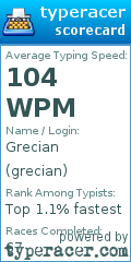 Scorecard for user grecian