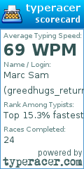Scorecard for user greedhugs_returns