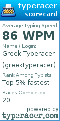 Scorecard for user greektyperacer