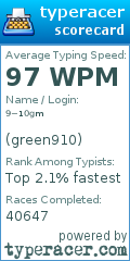 Scorecard for user green910
