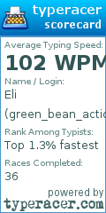 Scorecard for user green_bean_action