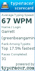 Scorecard for user greenbeangaming