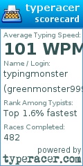 Scorecard for user greenmonster999