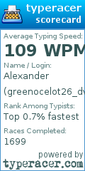 Scorecard for user greenocelot26_dvorak