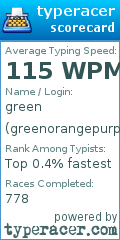 Scorecard for user greenorangepurple