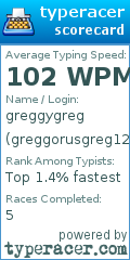 Scorecard for user greggorusgreg123