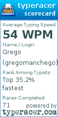 Scorecard for user gregomanchego