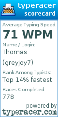 Scorecard for user greyjoy7