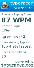 Scorecard for user greylime742