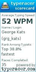 Scorecard for user grg_kats