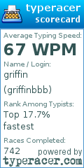 Scorecard for user griffinbbb