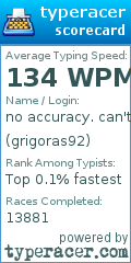 Scorecard for user grigoras92