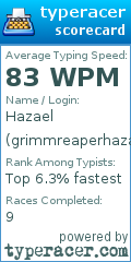 Scorecard for user grimmreaperhazael