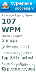 Scorecard for user grimspell127