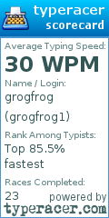 Scorecard for user grogfrog1