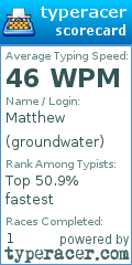 Scorecard for user groundwater