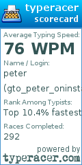 Scorecard for user gto_peter_oninsta