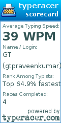 Scorecard for user gtpraveenkumar