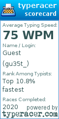 Scorecard for user gu35t_