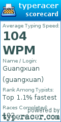 Scorecard for user guangxuan