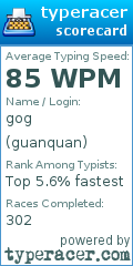 Scorecard for user guanquan