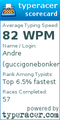 Scorecard for user guccigonebonkerz