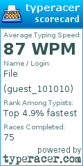 Scorecard for user guest_101010