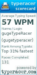 Scorecard for user gugetyperacer