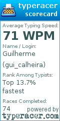 Scorecard for user gui_calheira