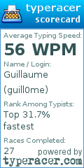 Scorecard for user guill0me