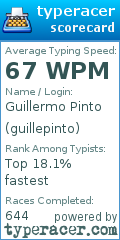 Scorecard for user guillepinto