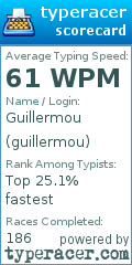 Scorecard for user guillermou