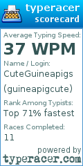 Scorecard for user guineapigcute